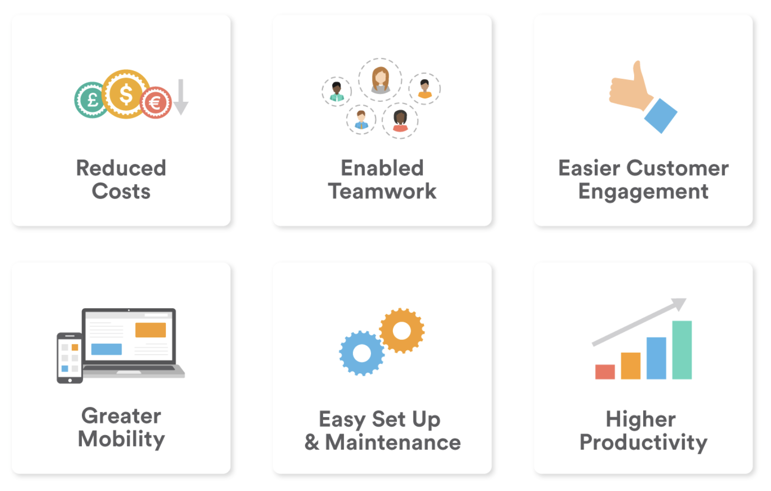 blog image_benefits of unified communications