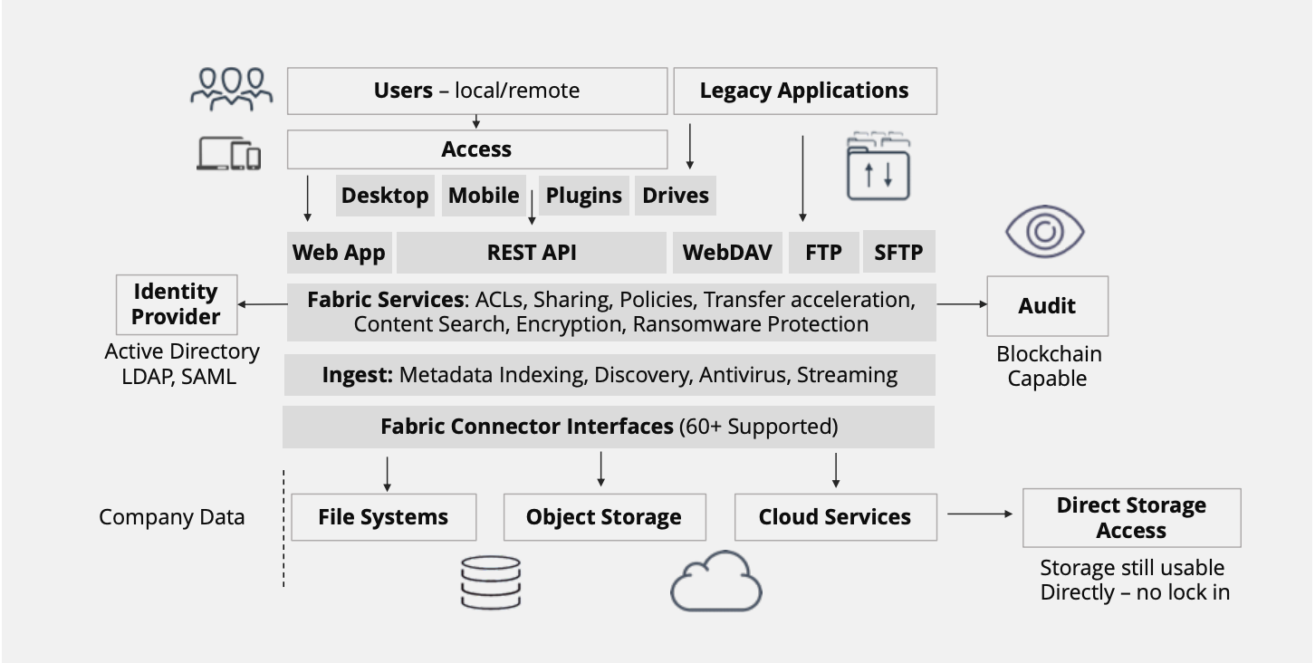 Screenshot 2020-08-28 at 11.02.48